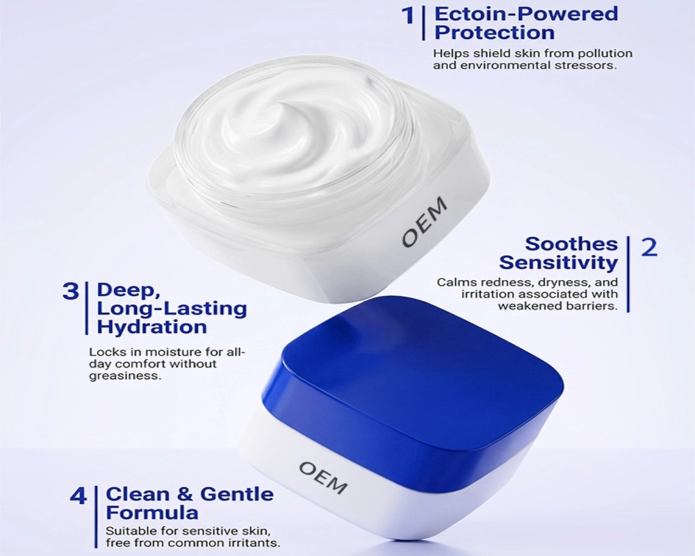 Ectoin barrier support cream