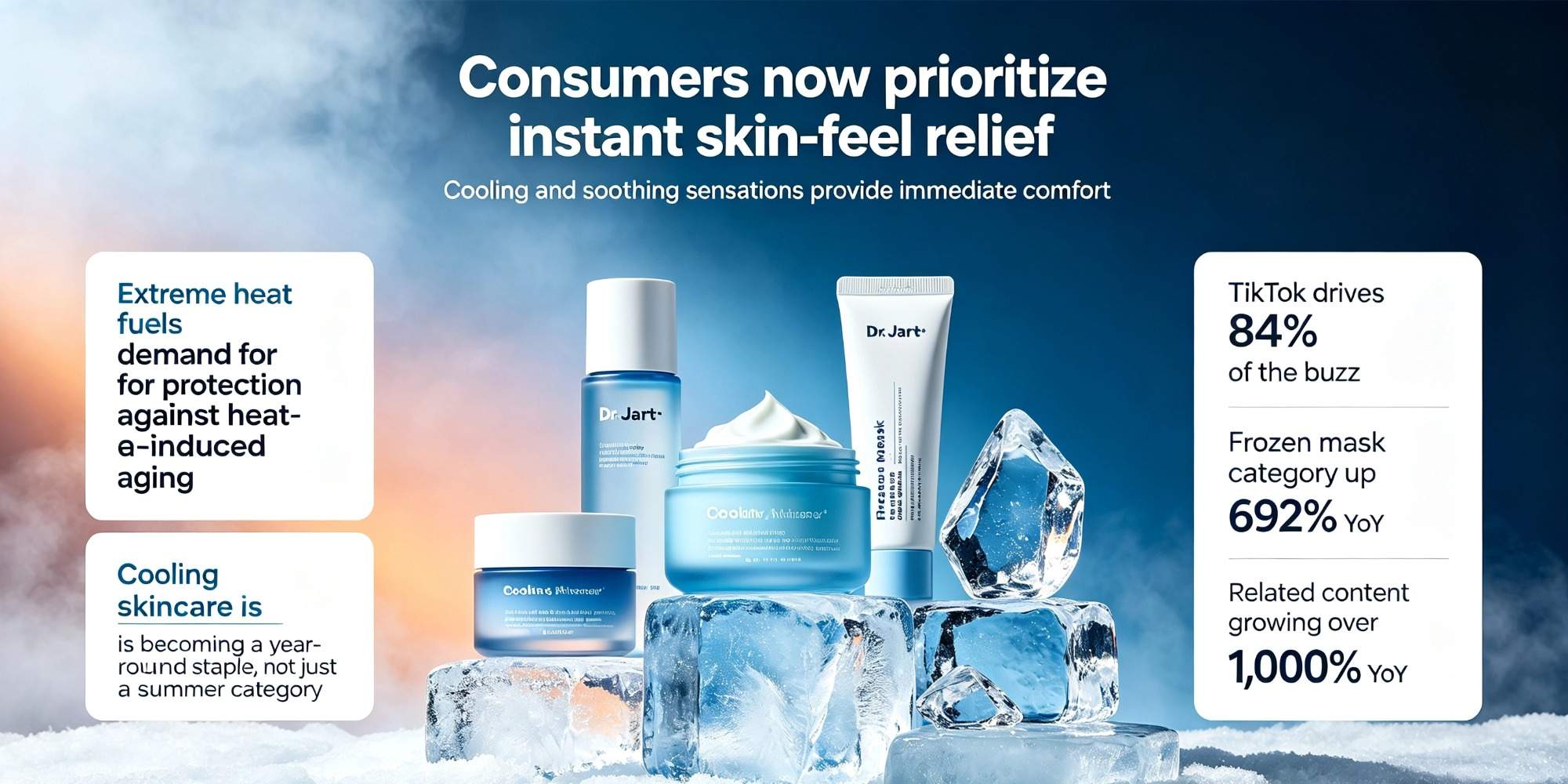skincare factory skincare factory